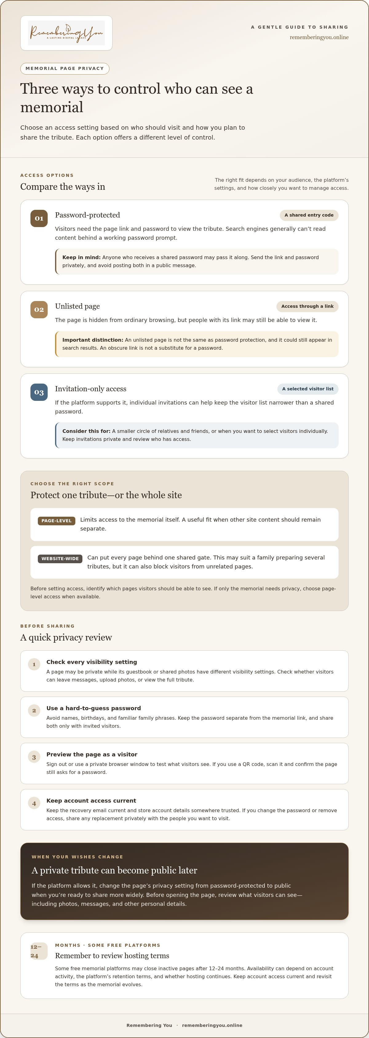 Password protected memorial page