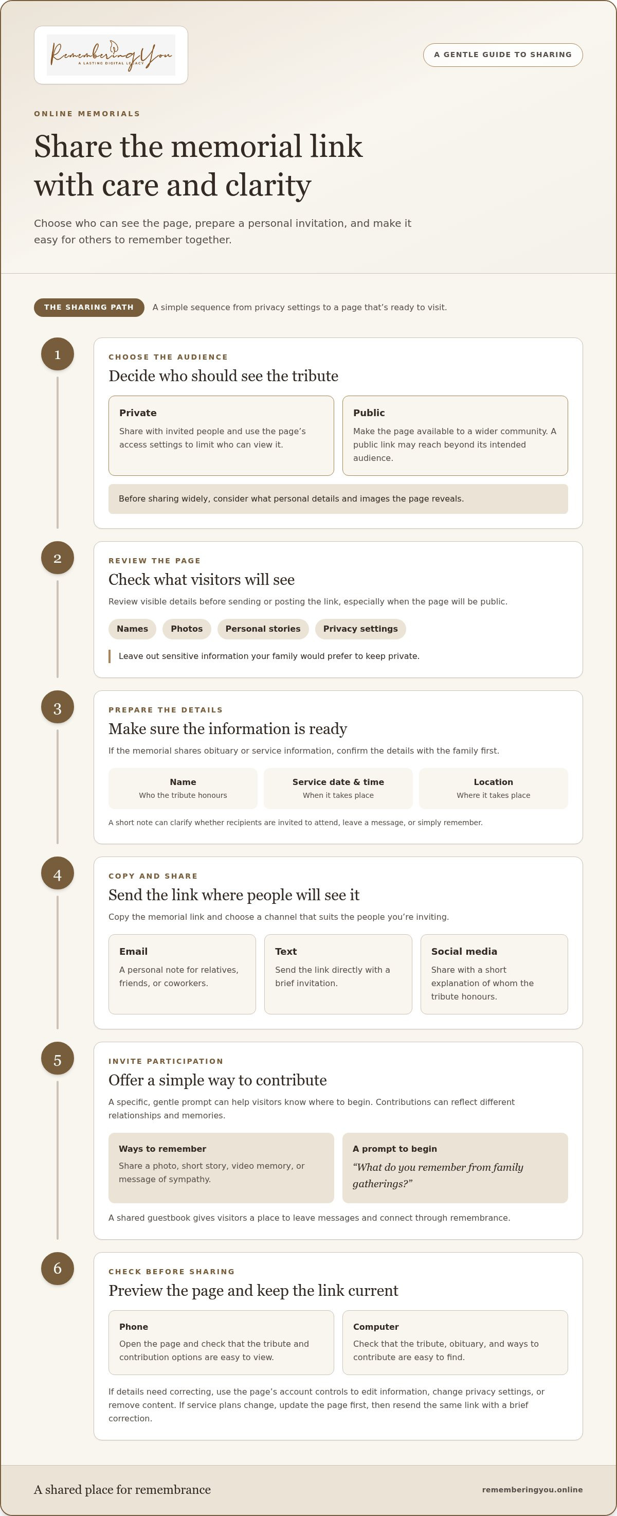 How to share an online memorial
